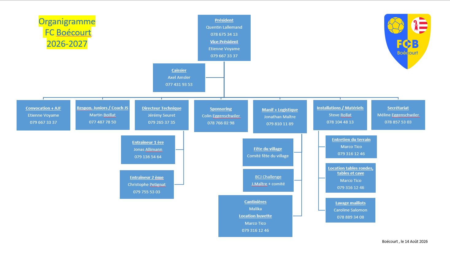 Organigramme 2026-2027
